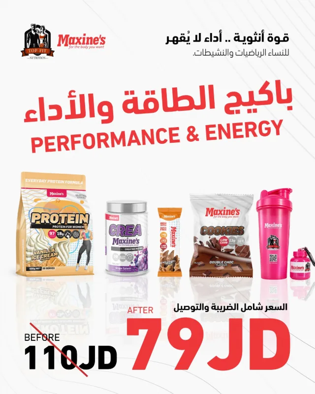 Energy & Performance
